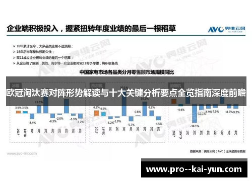 欧冠淘汰赛对阵形势解读与十大关键分析要点全览指南深度前瞻