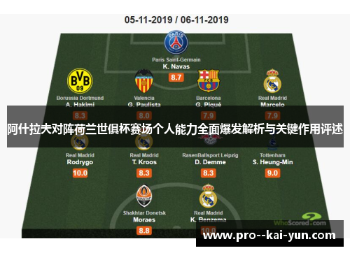 阿什拉夫对阵荷兰世俱杯赛场个人能力全面爆发解析与关键作用评述