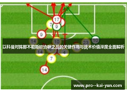 以科曼对阵那不勒斯欧协联之战的关键作用与战术价值深度全面解析