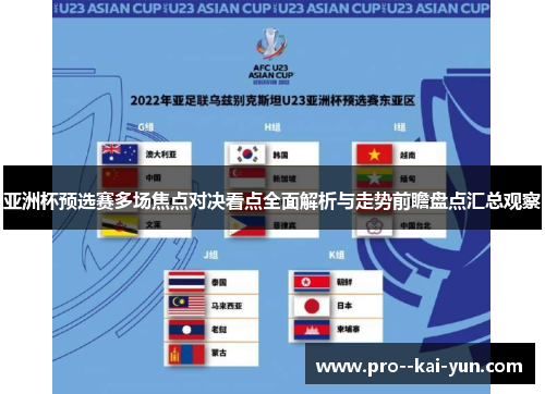 亚洲杯预选赛多场焦点对决看点全面解析与走势前瞻盘点汇总观察