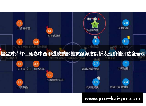 福登对阵拜仁比赛中西甲进攻端多维贡献深度解析表现价值评估全景观