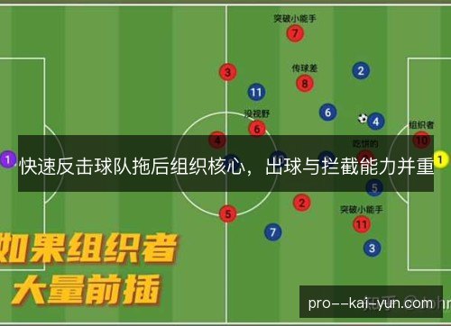 快速反击球队拖后组织核心,出球与拦截能力并重 快速反击球队拖后组织核心,出球与拦截能力并重